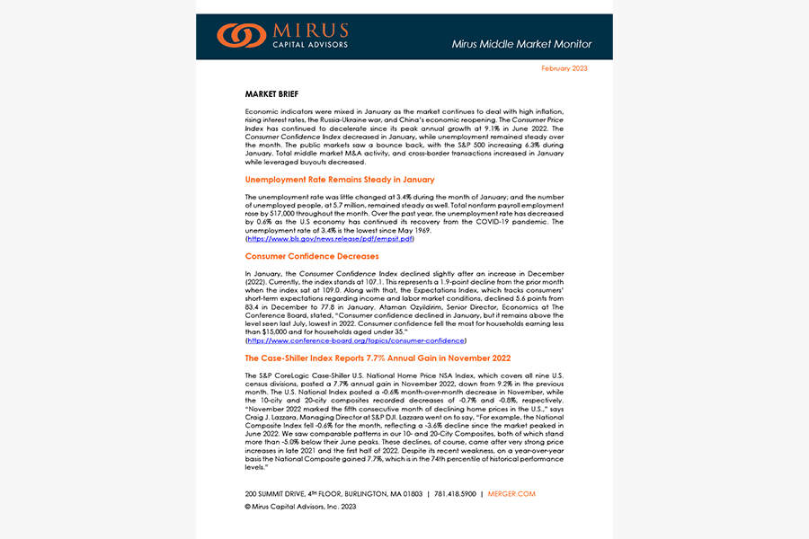 Mirus Capital Advisors | February 2023 Middle Market Monitor