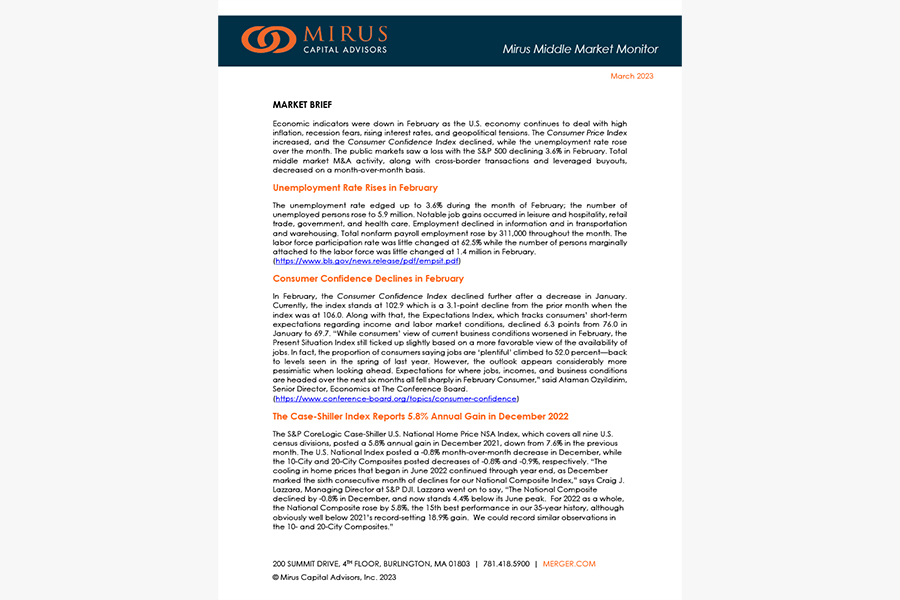 Mirus Capital Advisors | March 2023 Middle Market Monitor