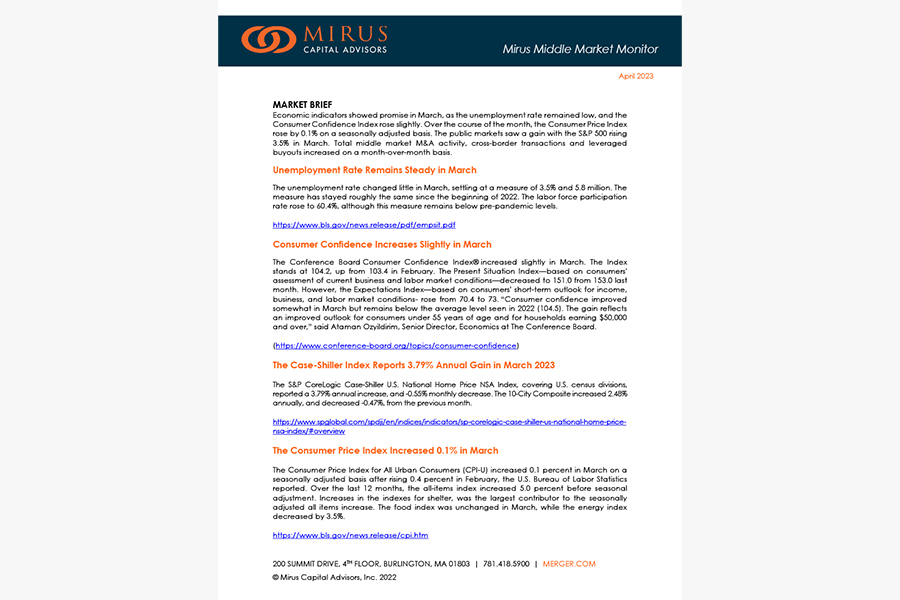 Mirus Capital Advisors | April 2023 Middle Market Monitor