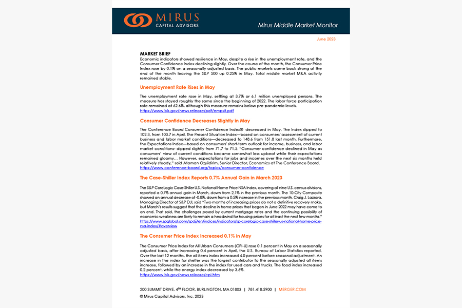 Mirus Capital Advisors | June 2023 Middle Market Monitor