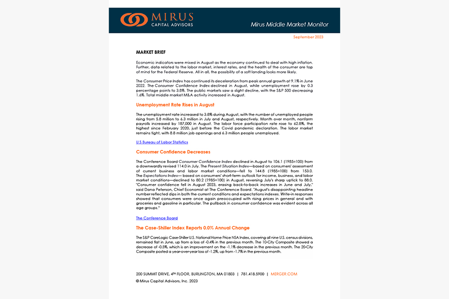 Mirus Capital Advisors | September 2023 Middle Market Monitor