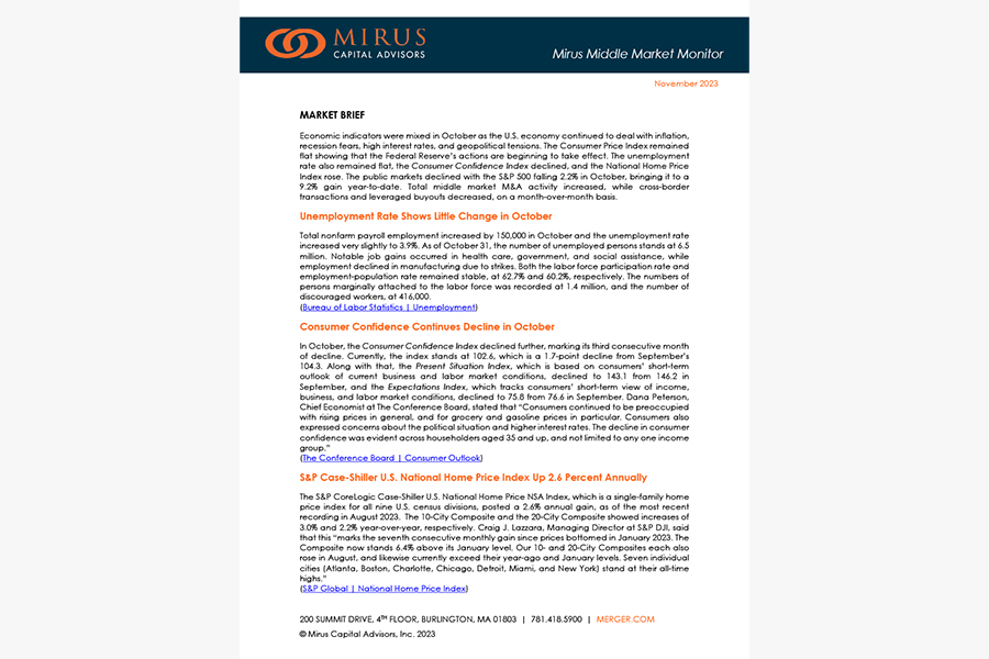 Mirus Capital Advisors | November 2023 Middle Market Monitor