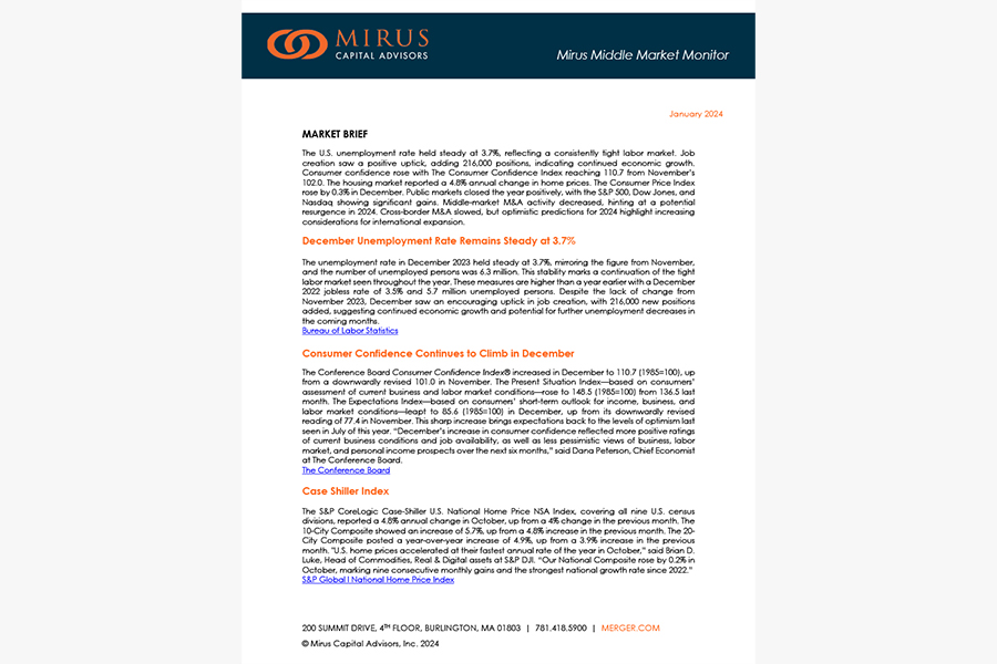 Mirus Capital Advisors | January 2024 Middle Market Monitor