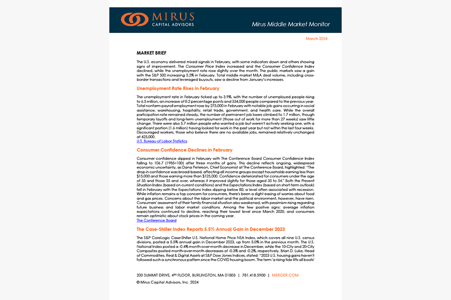 Mirus Capital Advisors | March 2024 Middle Market Monitor
