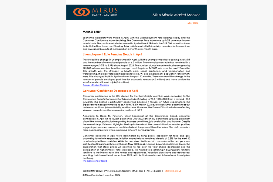 Mirus Capital Advisors | May 2024 Middle Market Monitor