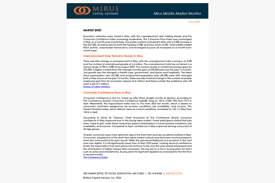 Mirus Capital Advisors | June 2024 Middle Market Monitor