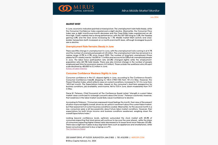 Mirus Capital Advisors | July 2024 Middle Market Monitor