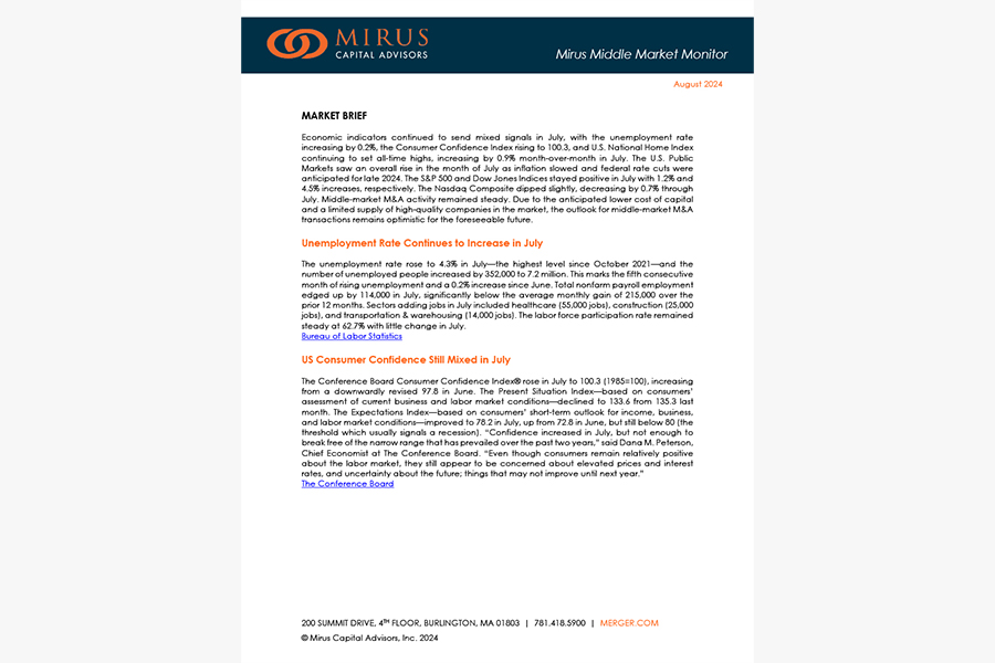 Mirus Capital Advisors | August 2024 Middle Market Monitor