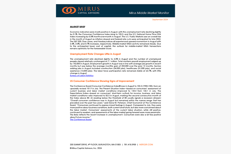 Mirus Capital Advisors | September 2024 Middle Market Monitor