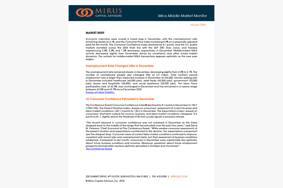 Mirus Capital Advisors | January 2025 Middle Market Monitor