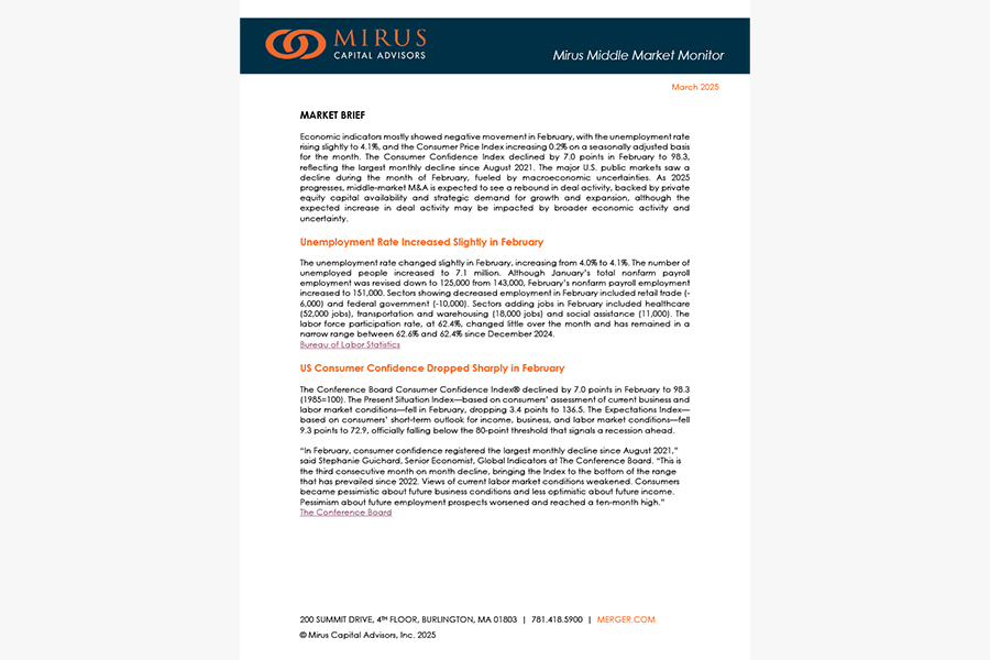 Mirus Capital Advisors | March 2025 Middle Market Monitor