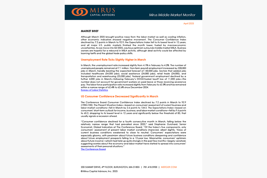 Mirus Capital Advisors | April 2025 Middle Market Monitor