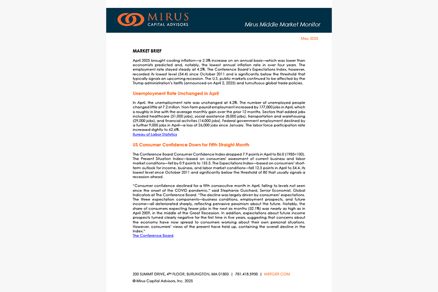 Mirus Capital Advisors | May 2025 Middle Market Monitor