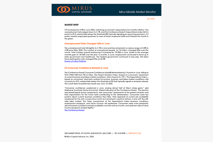 Mirus Capital Advisors | July 2025 Middle Market Monitor