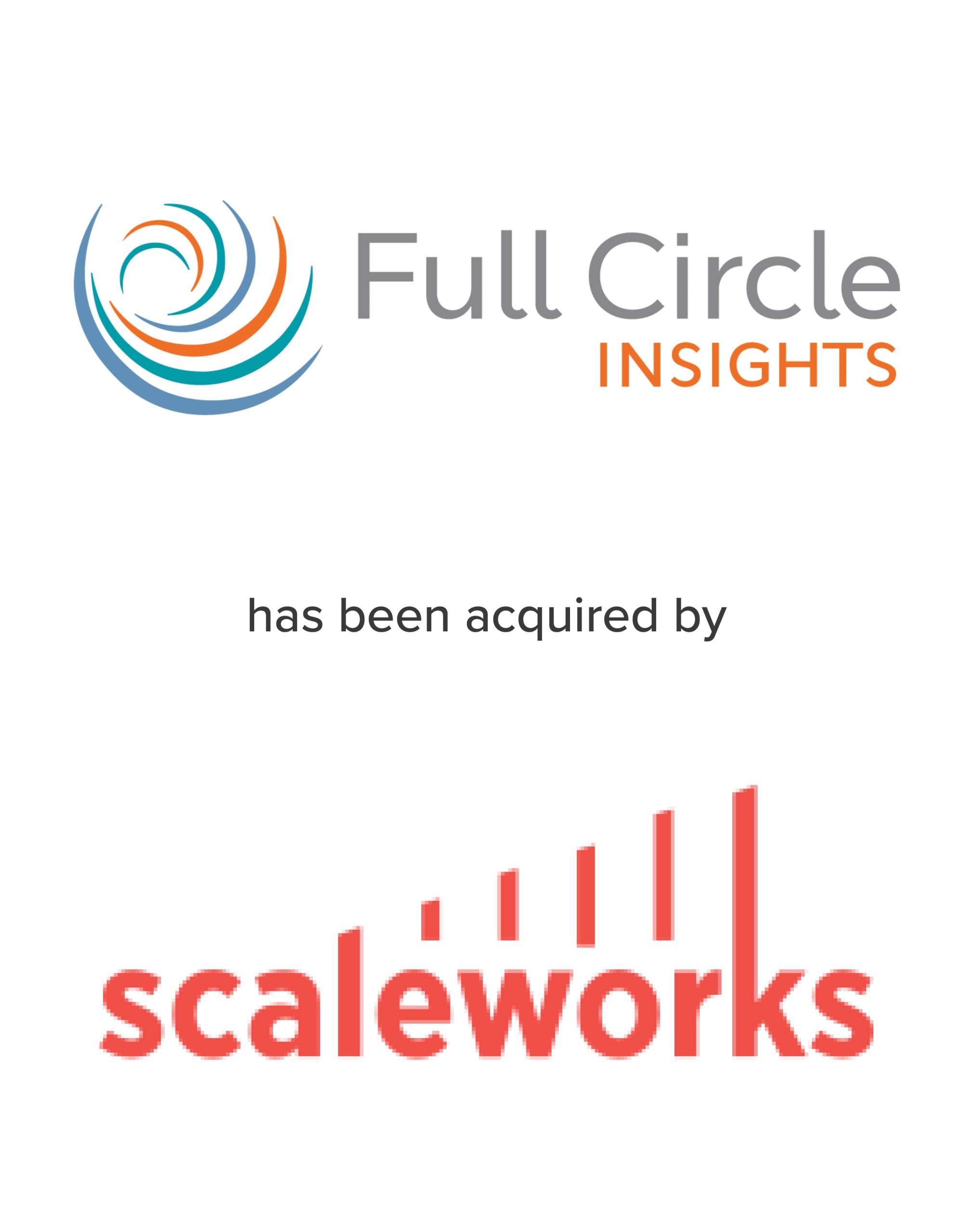 Full Circle Insights acquired by Scaleworks | Mirus Capital Advisors | Premier Middle Market Investment Bank