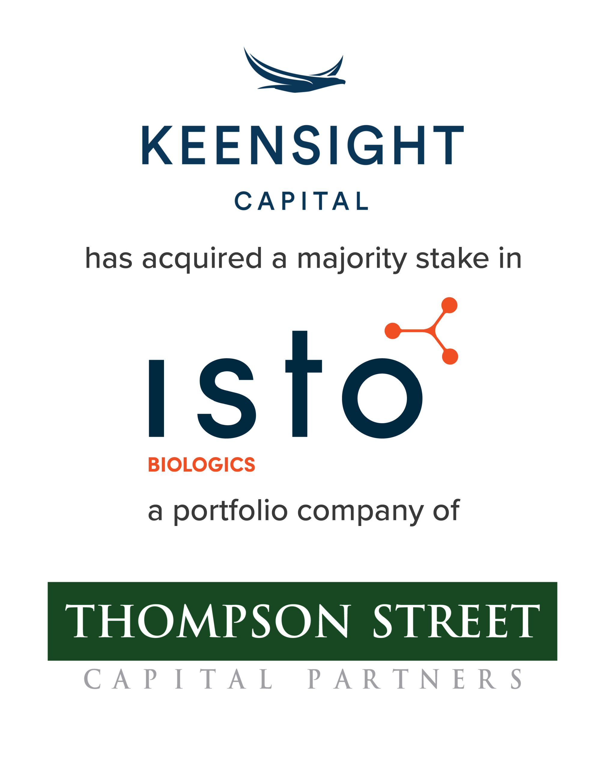 Keensight Capital Acquires Majority Stake in Isto Biologics | A portfolio company of Thompston Street Capital Partners | Mirus Capital Advisors