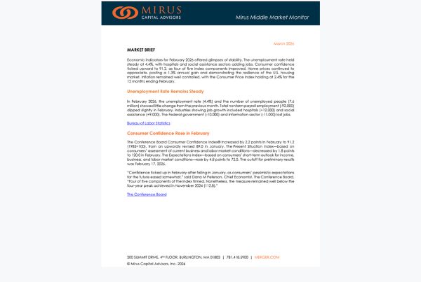 Mirus Capital Advisors | March 2026 Middle Market Monitor