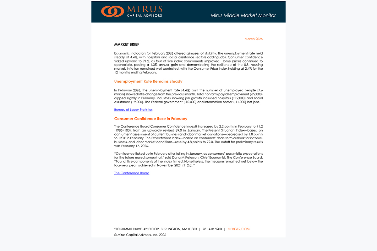 Mirus Capital Advisors | March 2026 Middle Market Monitor