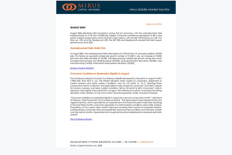 September 2026 | Mirus Capital Advisors | Middle Market Monitor